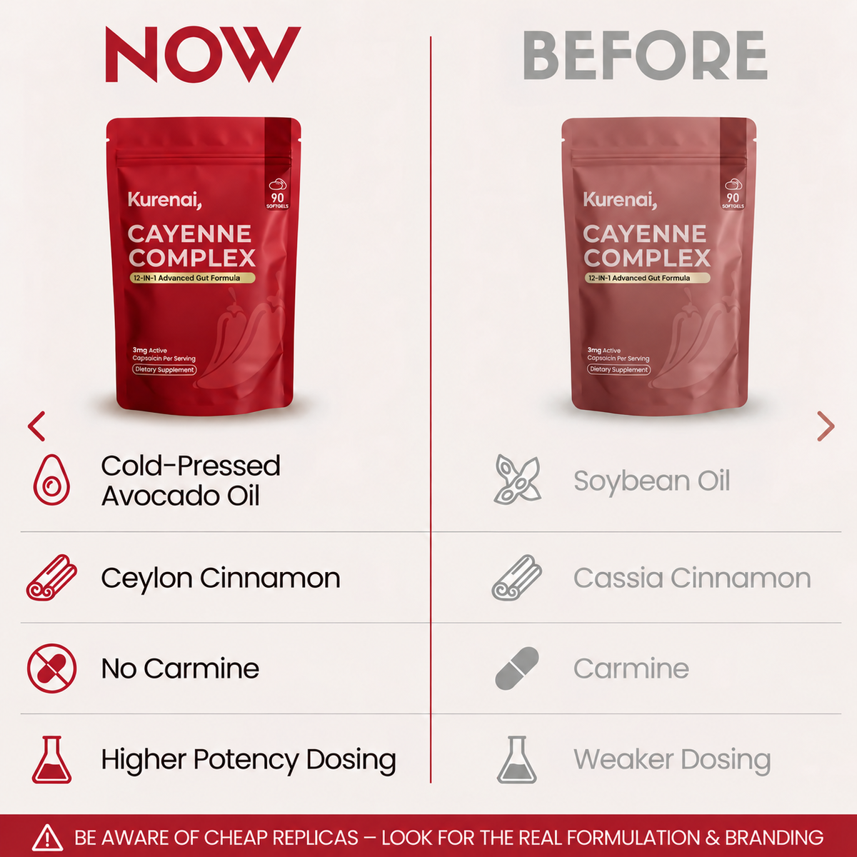 Reawaken Your Gut's Natural Signal with Kurenai Cayenne Complex